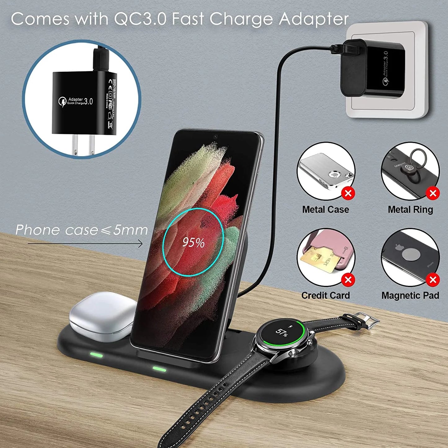 Wireless Charging Station Compatible with Samsung Galaxy S24 Ultra, S24+, S24, S23 Ultra, and S23 FE