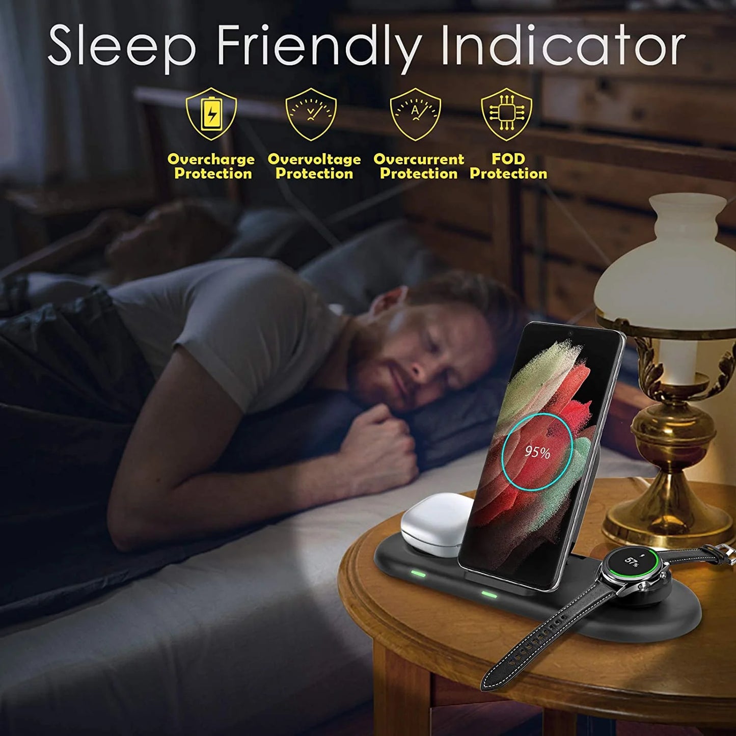 Wireless Charging Station Compatible with Samsung Galaxy S24 Ultra, S24+, S24, S23 Ultra, and S23 FE